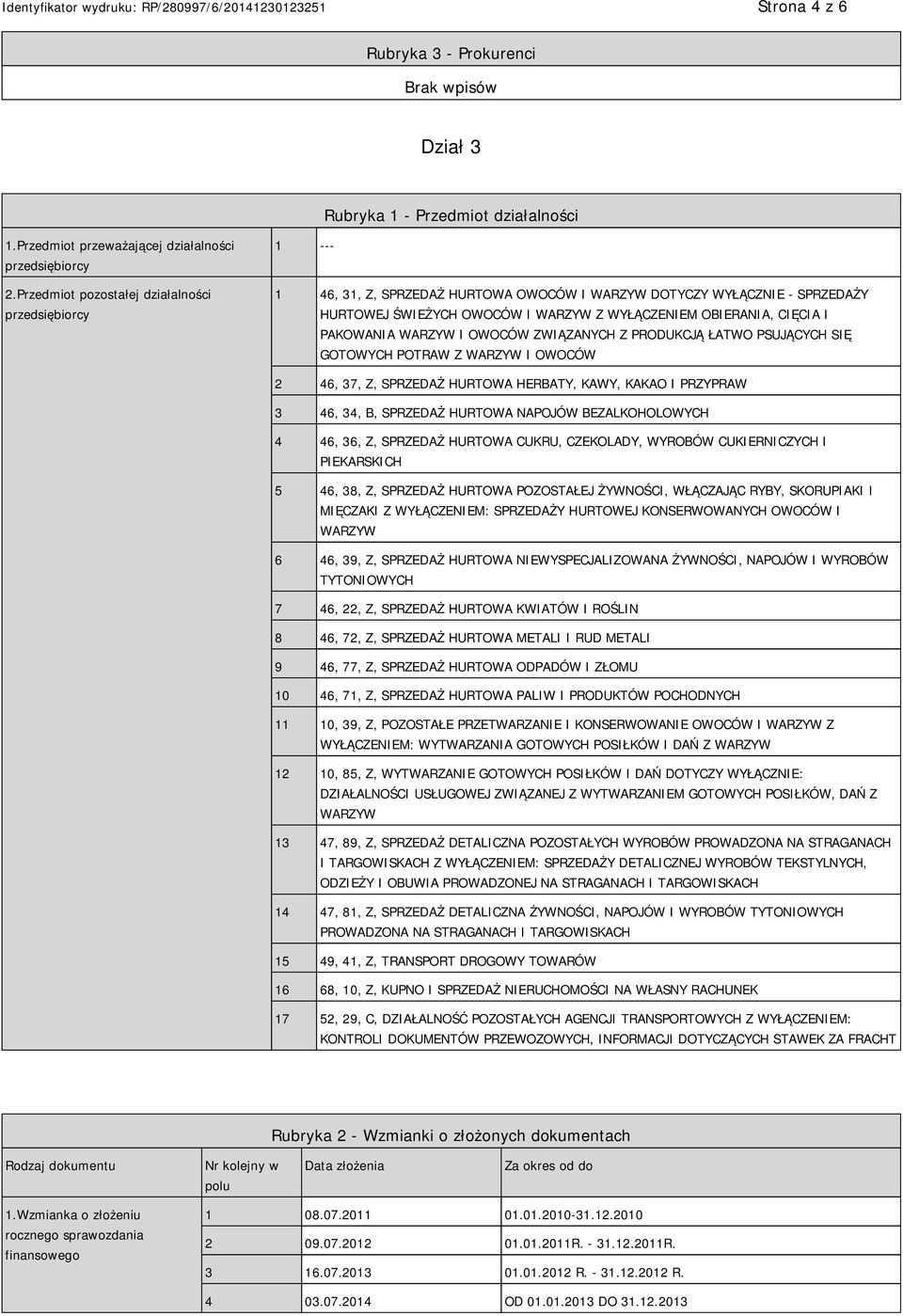 PAKOWANIA WARZYW I OWOCÓW ZWIĄZANYCH Z PRODUKCJĄ ŁATWO PSUJĄCYCH SIĘ GOTOWYCH POTRAW Z WARZYW I OWOCÓW 2 46, 37, Z, SPRZEDAŻ HURTOWA HERBATY, KAWY, KAKAO I PRZYPRAW 3 46, 34, B, SPRZEDAŻ HURTOWA