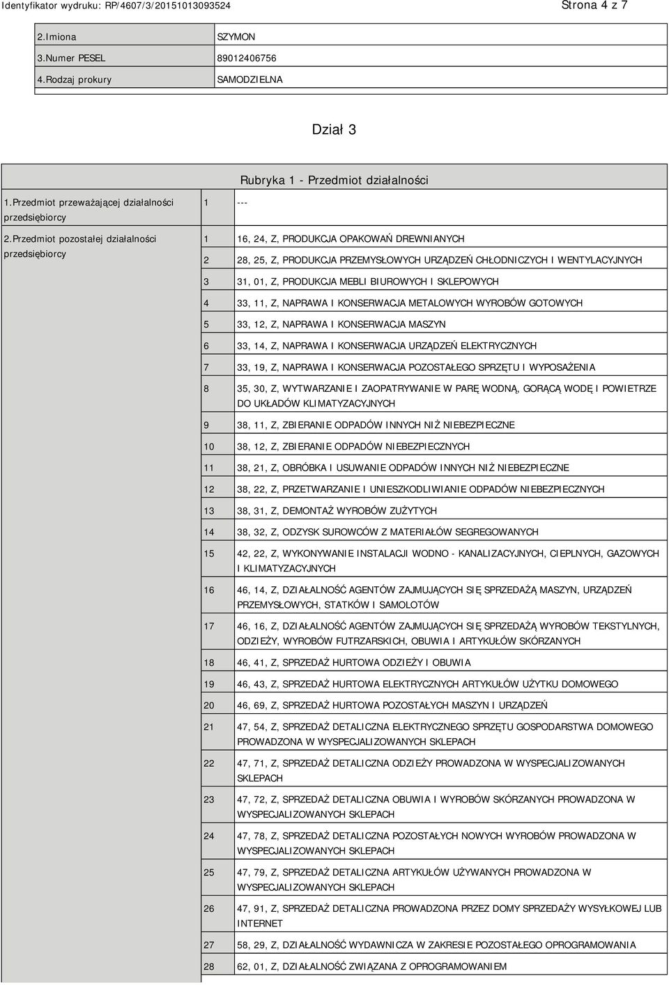 MEBLI BIUROWYCH I SKLEPOWYCH 4 33, 11, Z, NAPRAWA I KONSERWACJA METALOWYCH WYROBÓW GOTOWYCH 5 33, 12, Z, NAPRAWA I KONSERWACJA MASZYN 6 33, 14, Z, NAPRAWA I KONSERWACJA URZĄDZEŃ ELEKTRYCZNYCH 7 33,