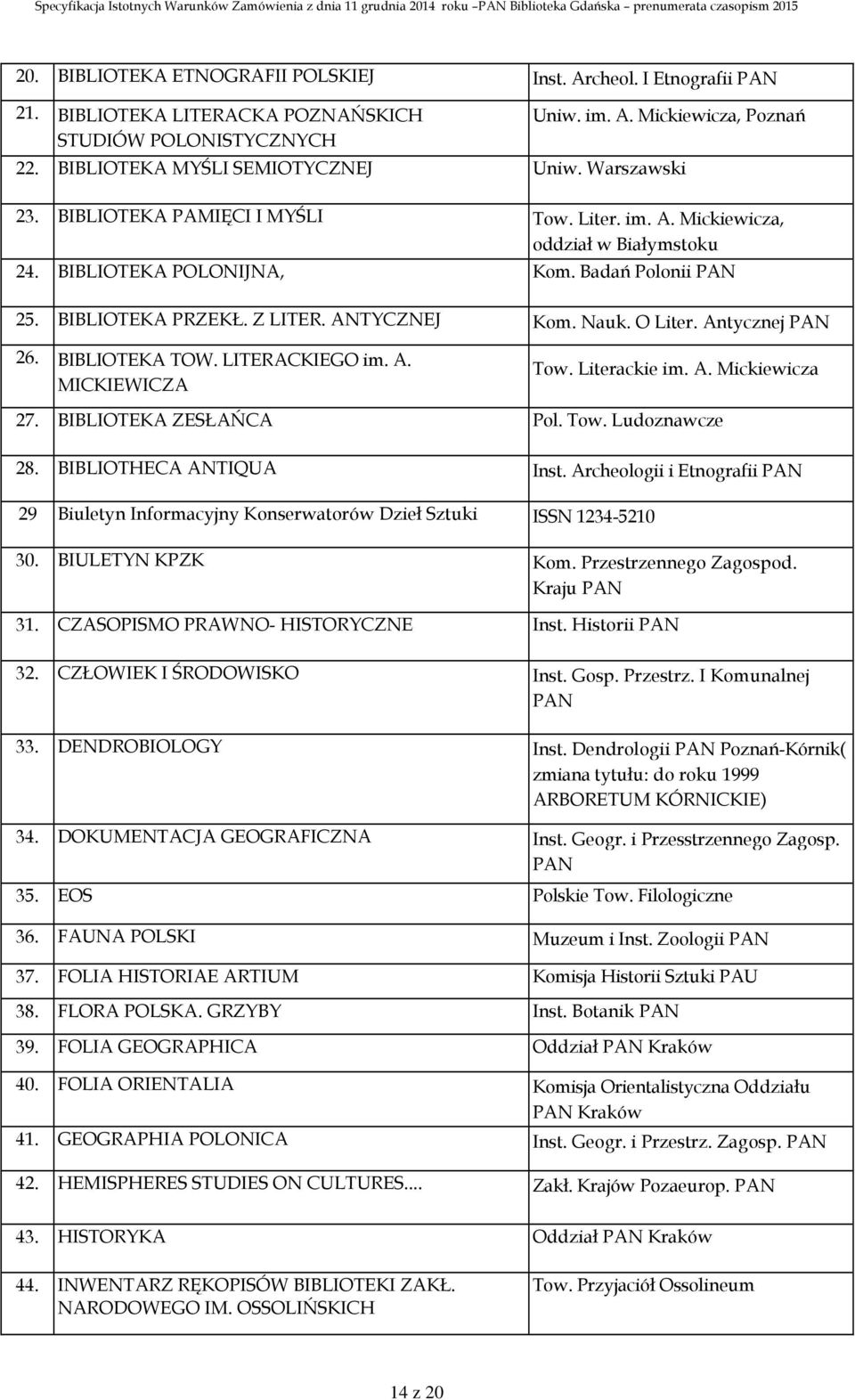 O Liter. Antycznej PAN 26. BIBLIOTEKA TOW. LITERACKIEGO im. A. MICKIEWICZA Tow. Literackie im. A. Mickiewicza 27. BIBLIOTEKA ZESŁAŃCA Pol. Tow. Ludoznawcze 28. BIBLIOTHECA ANTIQUA Inst.