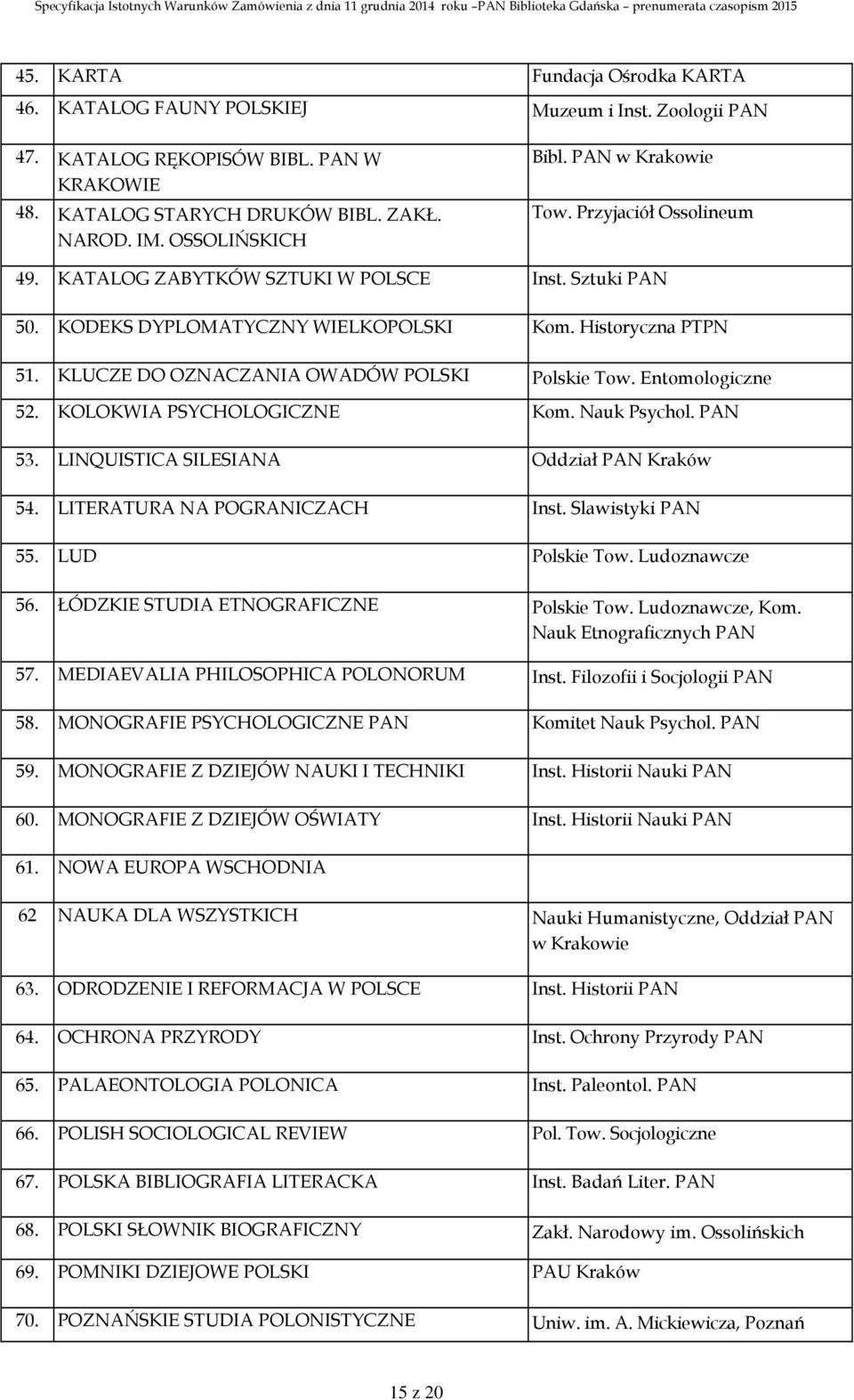 KLUCZE DO OZNACZANIA OWADÓW POLSKI Polskie Tow. Entomologiczne 52. KOLOKWIA PSYCHOLOGICZNE Kom. Nauk Psychol. PAN 53. LINQUISTICA SILESIANA Oddział PAN Kraków 54. LITERATURA NA POGRANICZACH Inst.