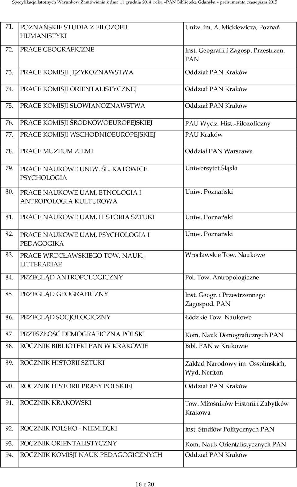 PRACE KOMISJI WSCHODNIOEUROPEJSKIEJ PAU Kraków 78. PRACE MUZEUM ZIEMI Oddział PAN Warszawa 79. PRACE NAUKOWE UNIW. ŚL. KATOWICE. PSYCHOLOGIA 80.