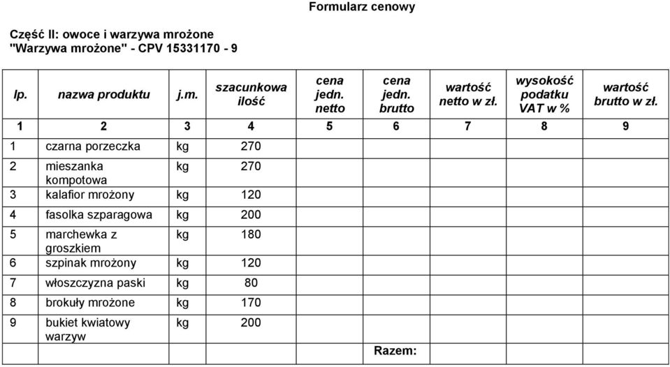 1 2 3 4 5 6 7 8 9 1 czarna porzeczka kg 270 2 mieszanka kg 270 kompotowa 3 kalafior mrożony kg 120 4 fasolka