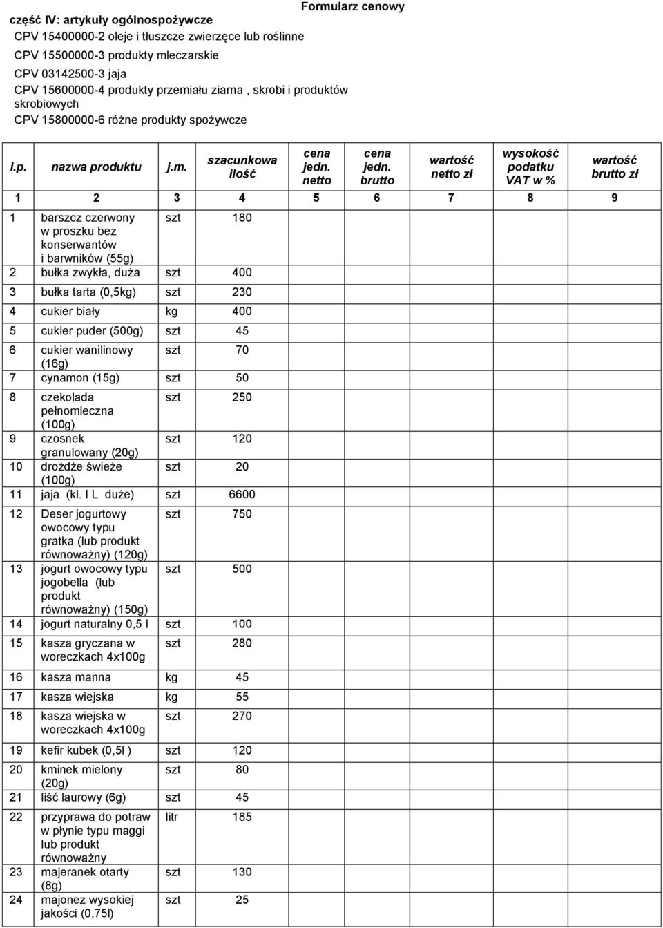 szacunkowa ilość zł wysokość podatku VAT w % 1 2 3 4 5 6 7 8 9 1 barszcz czerwony szt 180 w proszku bez konserwantów i barwników (55g) 2 bułka zwykła, duża szt 400 3 bułka tarta (0,5kg) szt 230 4