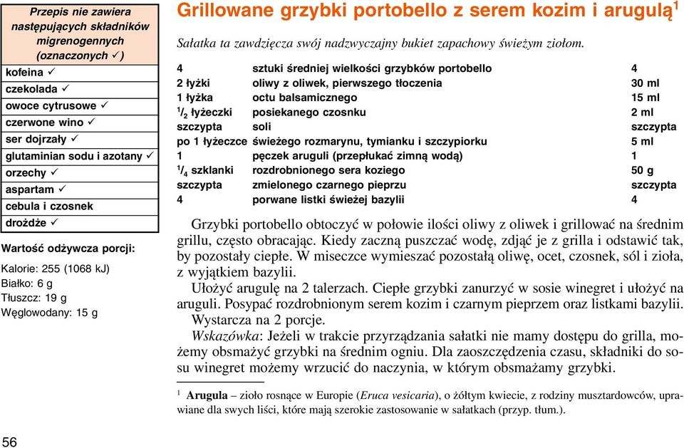 4 sztuki średniej wielkości grzybków portobello 4 2 łyżki oliwy z oliwek, pierwszego tłoczenia 30 ml 1 łyżka octu balsamicznego 15 ml 1 / 2 łyżeczki posiekanego czosnku 2 ml szczypta soli szczypta po