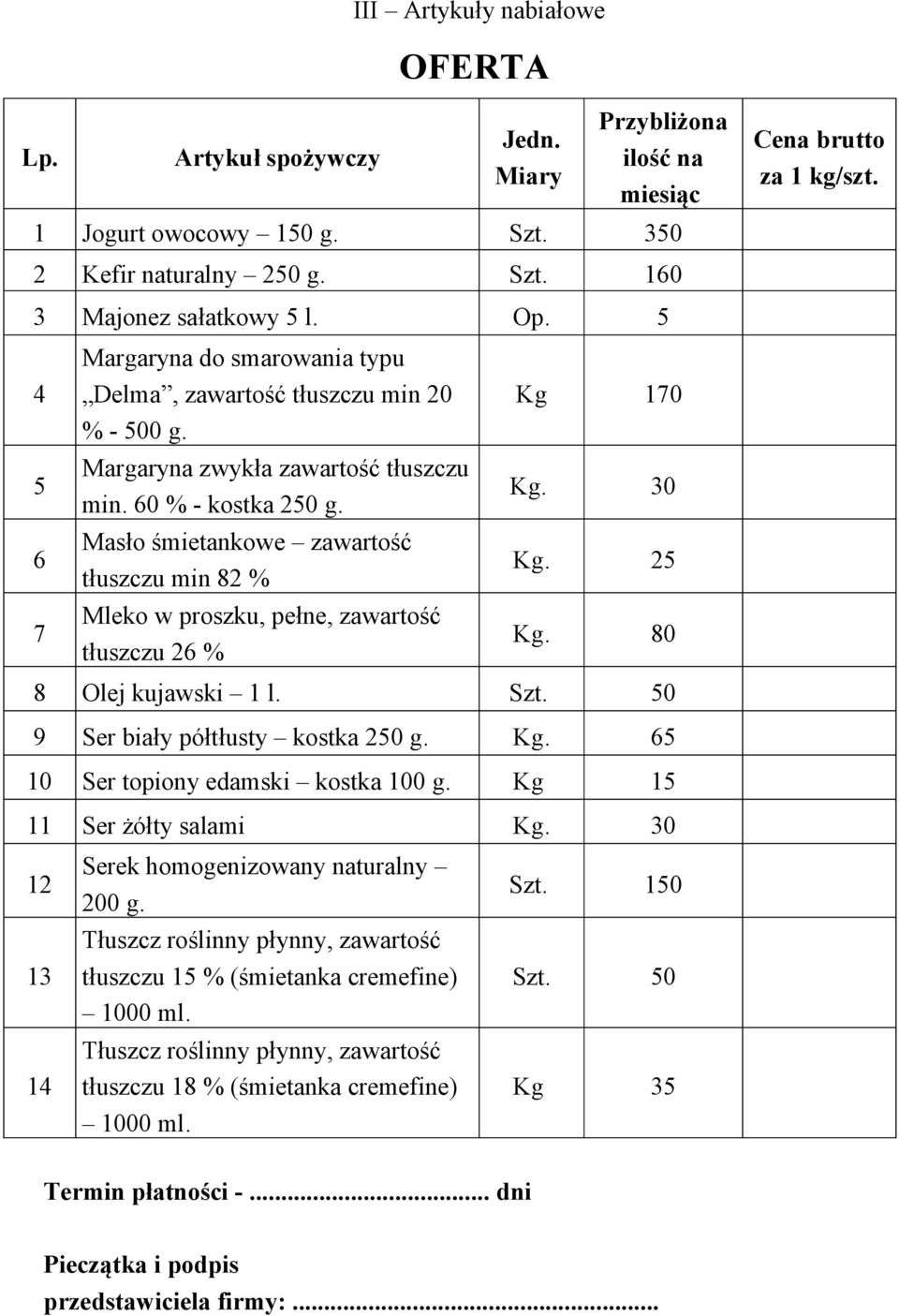 25 7 Mleko w proszku, pełne, zawartość tłuszczu 26 % Kg. 80 8 Olej kujawski 1 l. Szt. 50 9 Ser biały półtłusty kostka 250 g. Kg. 65 10 Ser topiony edamski kostka 100 g.