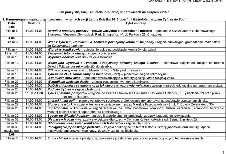 00 Bartnik z prastarej puszczy prawie wszystko o pszczołach i miodzie - spotkanie z pszczelarzem z chorzowskiego Skansenu (Muzeum Górnośląski Park Etnograficzny, ul. Parkowa 25, Chorzów). 4.