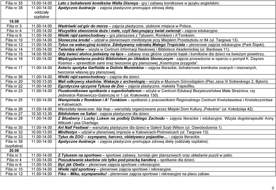 Filia nr 6 11.00-14.00 Wielki rajd samochodowy gra planszowa z Tytusem, Romkiem i A'Tomkiem. Filia nr 10 11.00-14.00 Słoneczna środa!