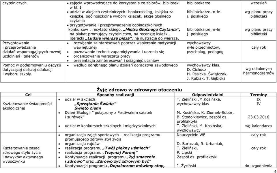 I udział w akcjach czytelniczych: bookcrossing, książka za książkę, ogólnoszkolne wybory książek, akcje głośnego czytania przygotowanie i przeprowadzenie ogólnoszkolnych konkursów : recytatorskiego,