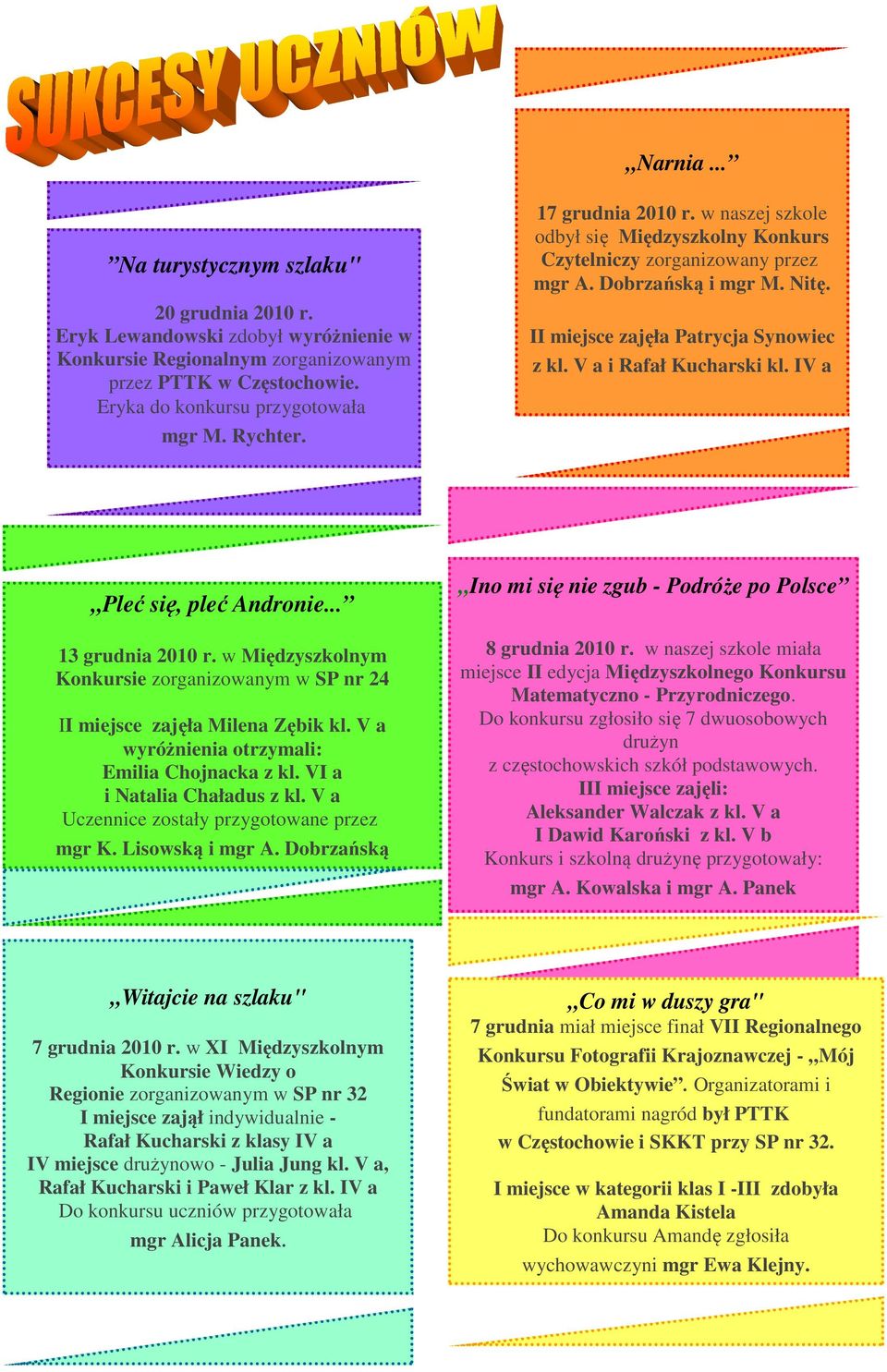 V a i Rafał Kucharski kl. IV a Pleć się, pleć Andronie... 13 grudnia 2010 r. w Międzyszkolnym Konkursie zorganizowanym w SP nr 24 II miejsce zajęła Milena Zębik kl.