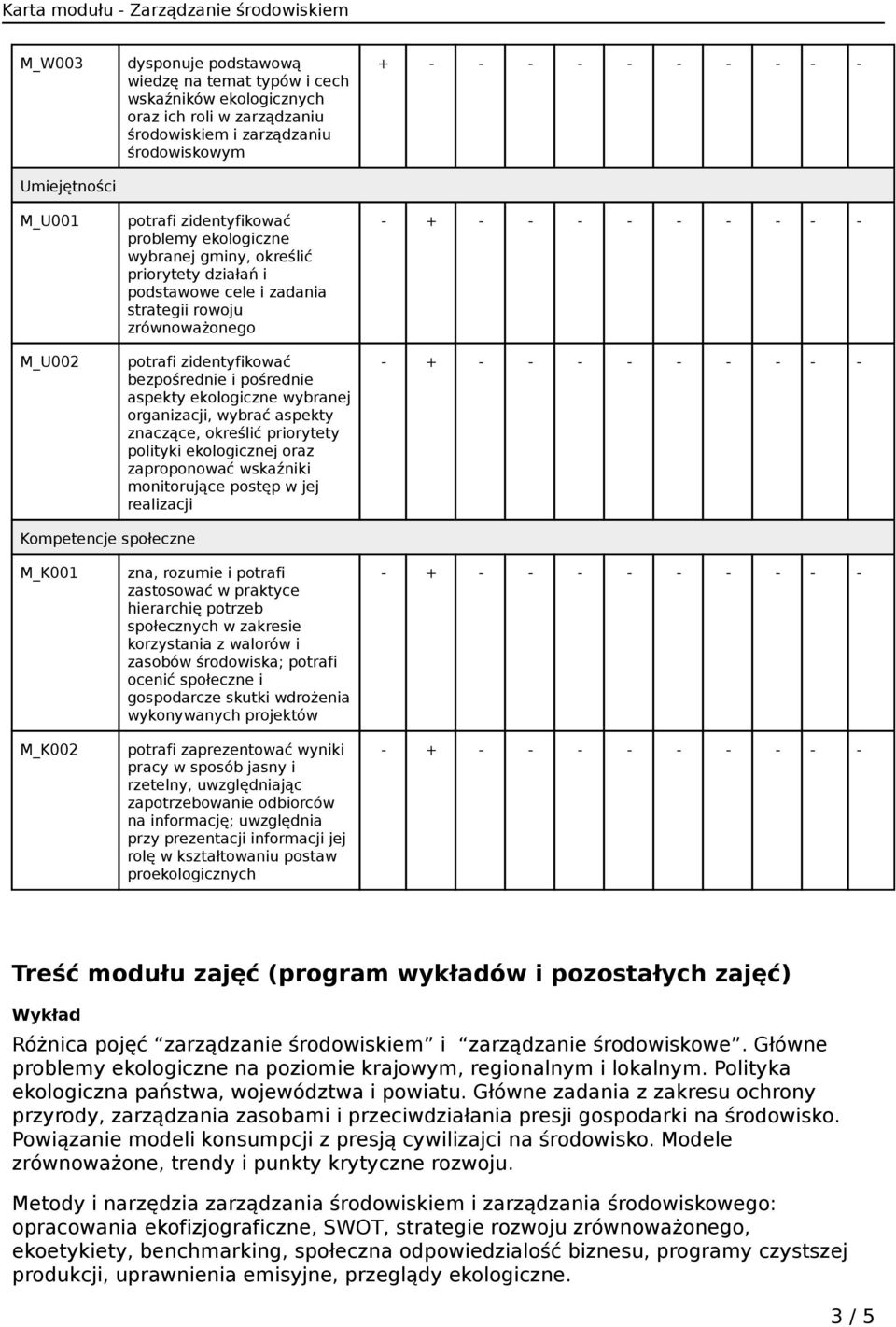 ekologiczne wybranej organizacji, wybrać aspekty znaczące, określić priorytety polityki ekologicznej oraz zaproponować wskaźniki monitorujące postęp w jej realizacji Kompetencje społeczne M_K001