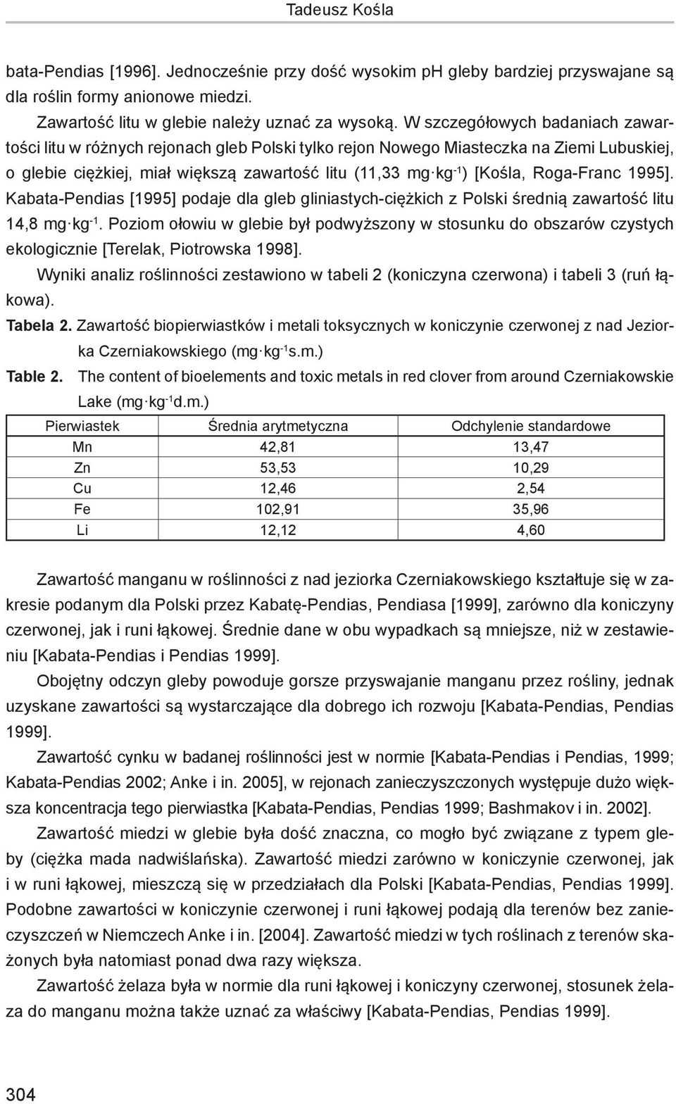 Roga-Franc 1995]. Kabata-Pendias [1995] podaje dla gleb gliniastych-ciężkich z Polski średnią zawartość litu 14,8 mg kg -1.