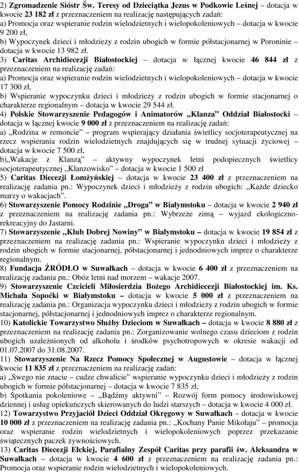 dotacja w kwocie 9 200 zł, b) Wypoczynek dzieci i młodzieŝy z rodzin ubogich w formie półstacjonarnej w Poroninie dotacja w kwocie 13 982 zł.
