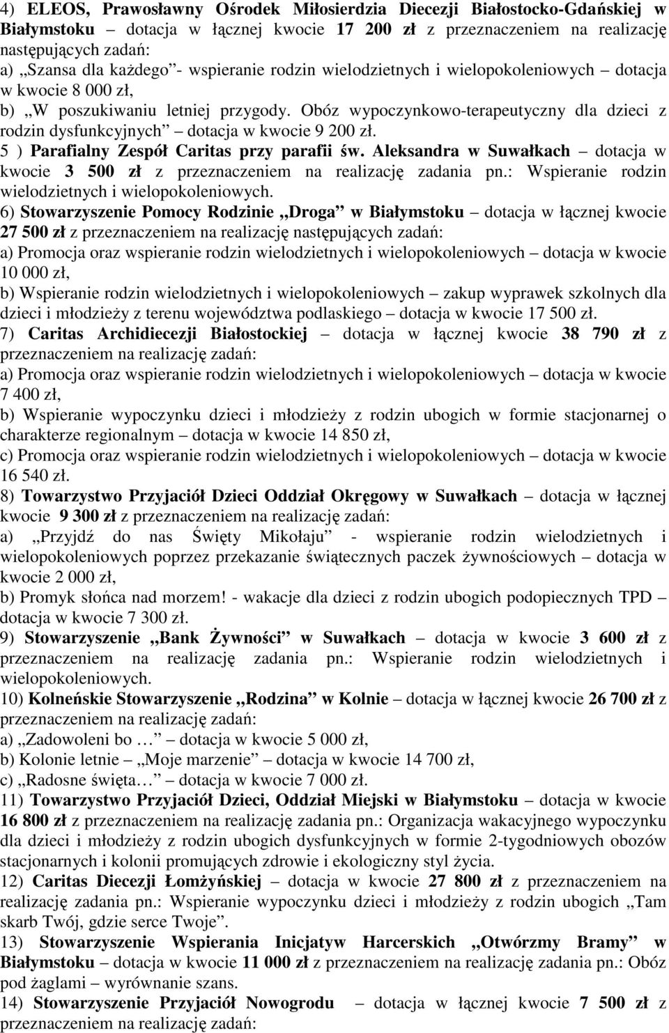 Obóz wypoczynkowo-terapeutyczny dla dzieci z rodzin dysfunkcyjnych dotacja w kwocie 9 200 zł. 5 ) Parafialny Zespół Caritas przy parafii św.