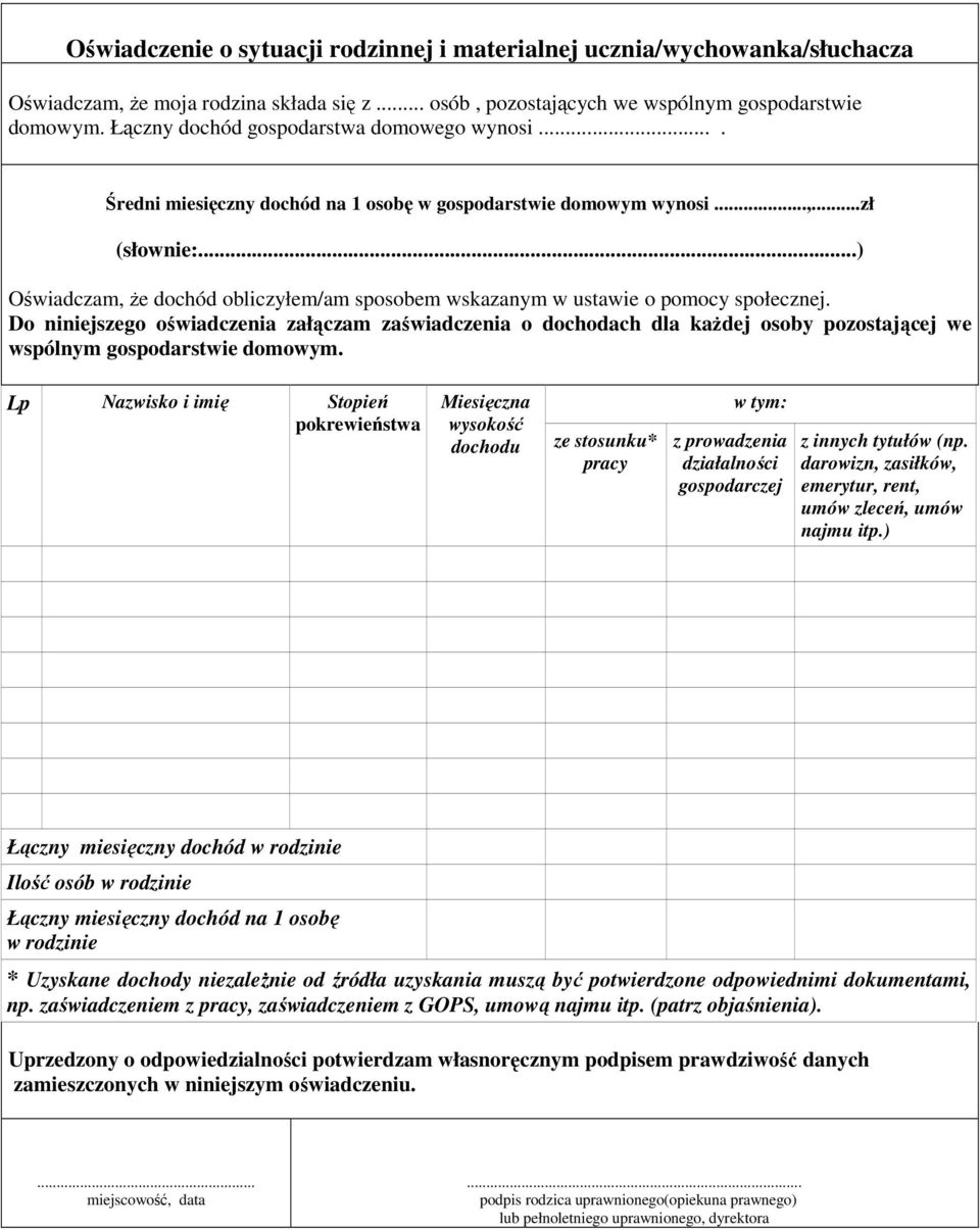 ..) Oświadczam, że dochód obliczyłem/am sposobem wskazanym w ustawie o pomocy społecznej.