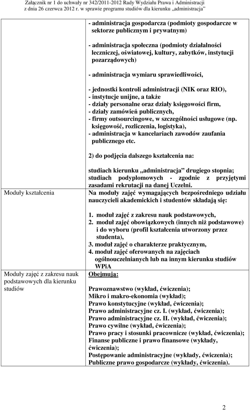 zamówień publicznych, - firmy outsourcingowe, w szczególności usługowe (np. księgowość, rozliczenia, logistyka), - administracja w kancelariach zawodów zaufania publicznego etc.