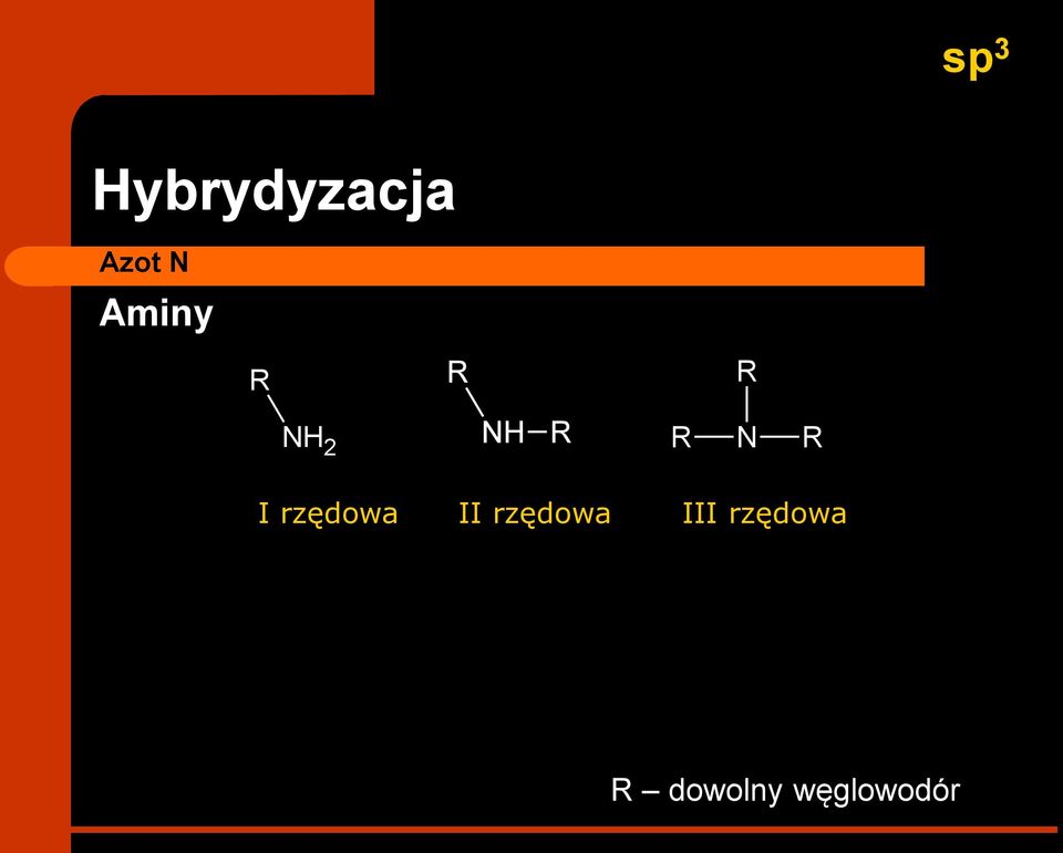 rzędowa II rzędowa III