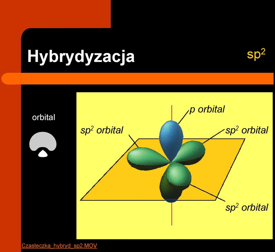 orbital sp 2 orbital sp 2