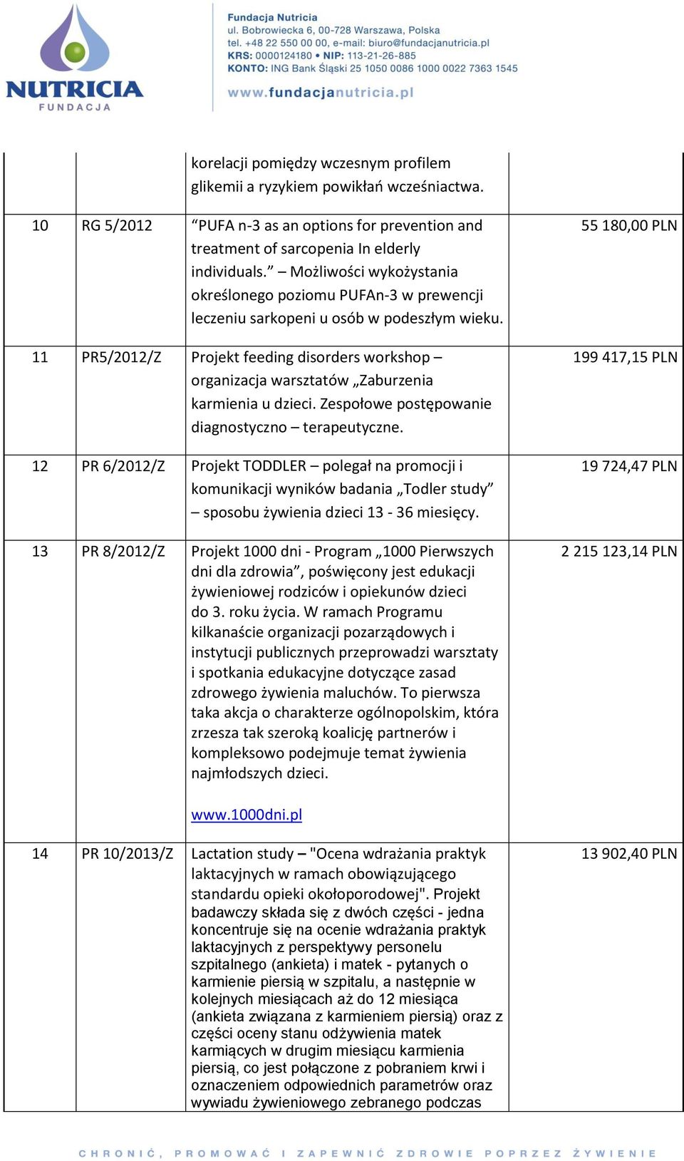 11 PR5/2012/Z Projekt feeding disorders workshop organizacja warsztatów Zaburzenia karmienia u dzieci. Zespołowe postępowanie diagnostyczno terapeutyczne.
