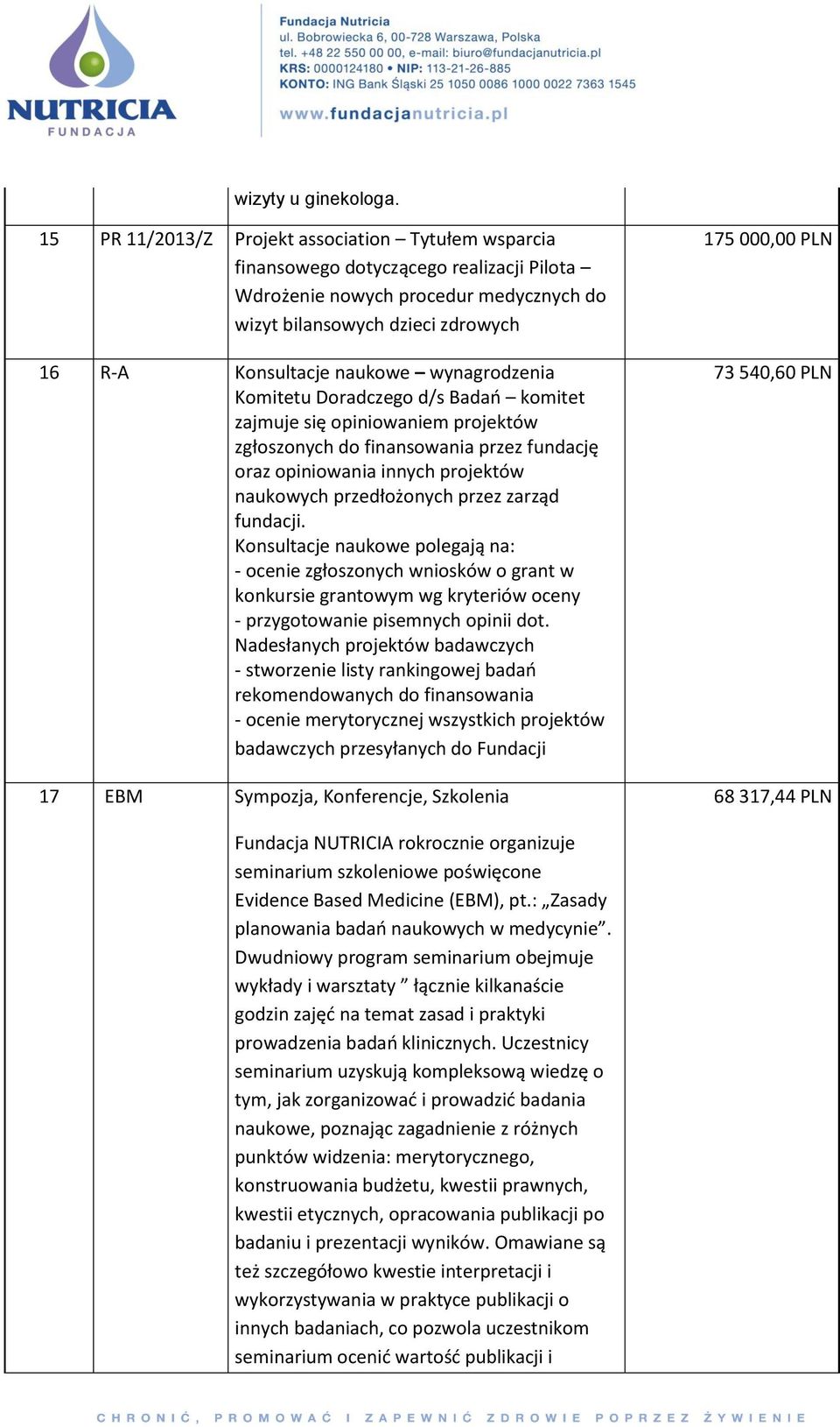 wynagrodzenia Komitetu Doradczego d/s Badań komitet zajmuje się opiniowaniem projektów zgłoszonych do finansowania przez fundację oraz opiniowania innych projektów naukowych przedłożonych przez