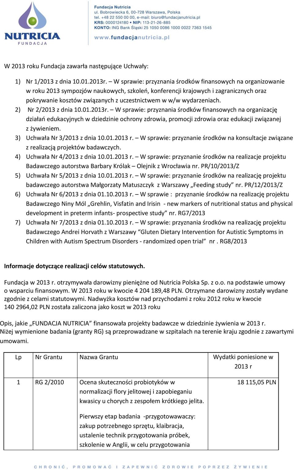 wydarzeniach. 2) Nr 2/2013 z dnia 10.01.2013r.
