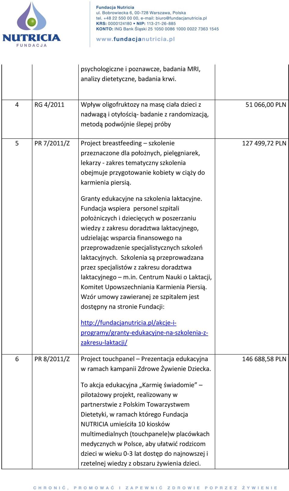 położnych, pielęgniarek, lekarzy - zakres tematyczny szkolenia obejmuje przygotowanie kobiety w ciąży do karmienia piersią. 51 066,00 PLN 127 499,72 PLN Granty edukacyjne na szkolenia laktacyjne.