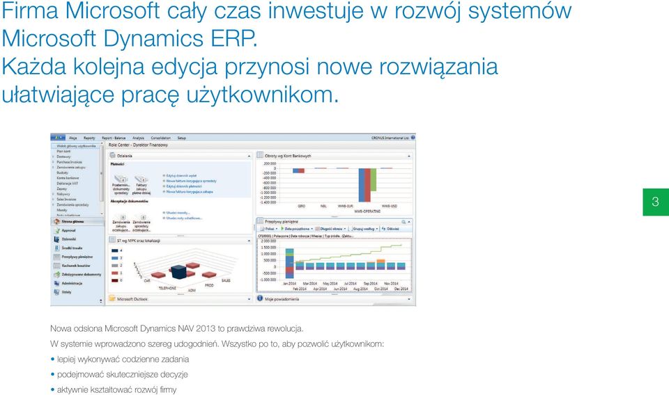 3 Nowa odsłona Microsoft Dynamics NAV 2013 to prawdziwa rewolucja.