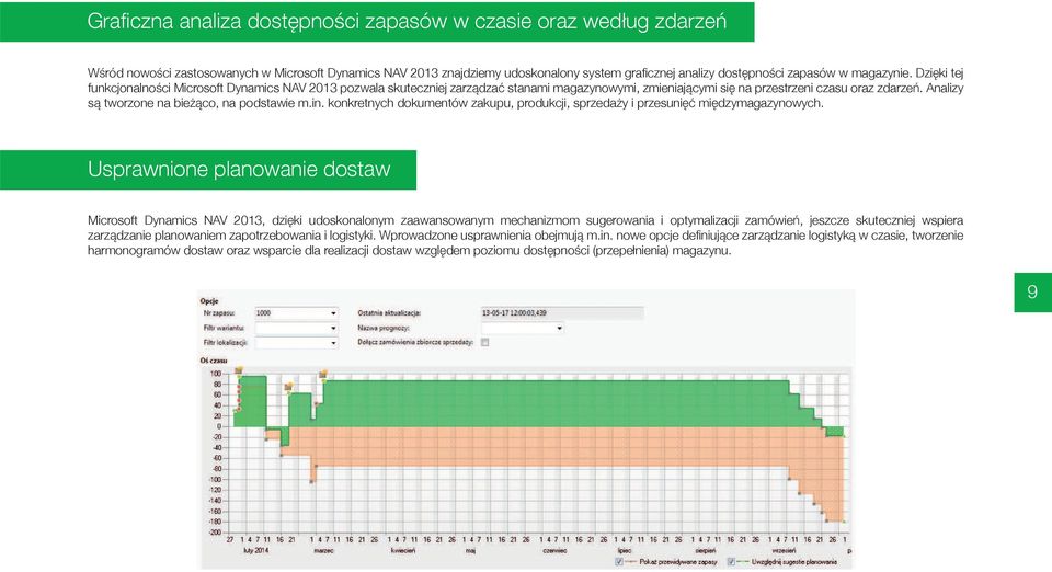 Analizy s tworzone na bie co, na podstawie m.in. konkretnych dokumentów zakupu, produkcji, sprzeda y i przesuni mi dzymagazynowych.