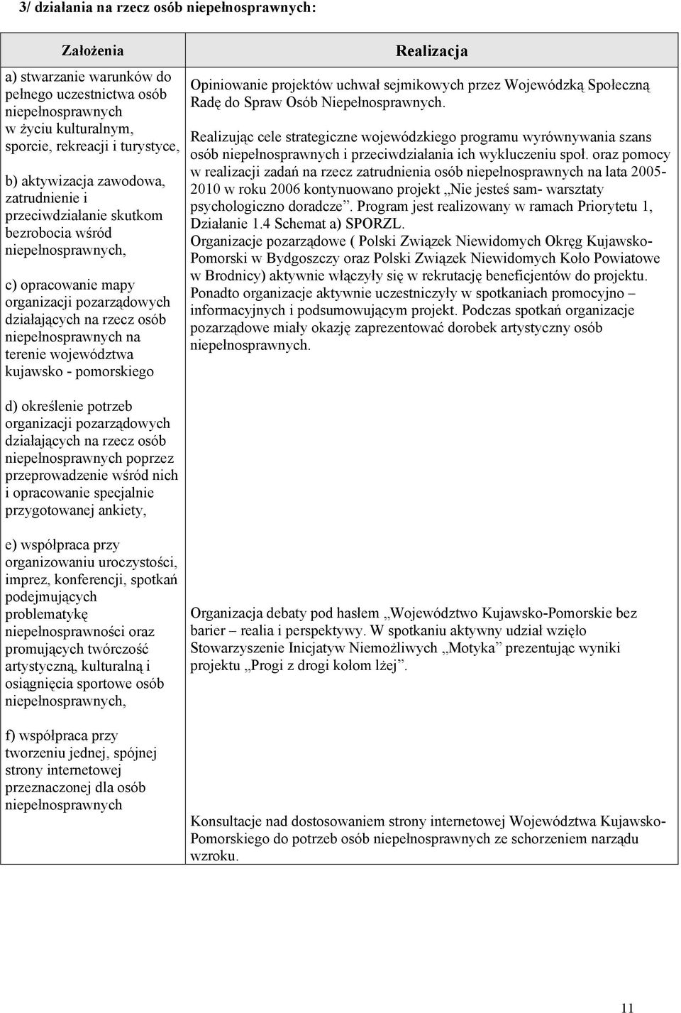 kujawsko - pomorskiego d) określenie potrzeb organizacji pozarządowych działających na rzecz osób niepełnosprawnych poprzez przeprowadzenie wśród nich i opracowanie specjalnie przygotowanej ankiety,