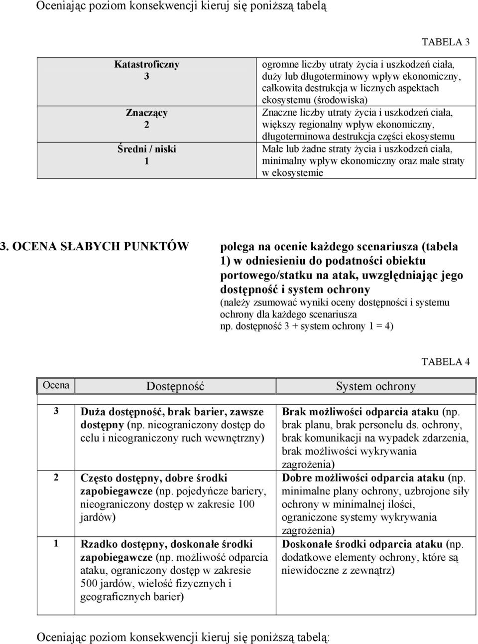 ekosystemu Małe lub żadne straty życia i uszkodzeń ciała, minimalny wpływ ekonomiczny oraz małe straty w ekosystemie 3.