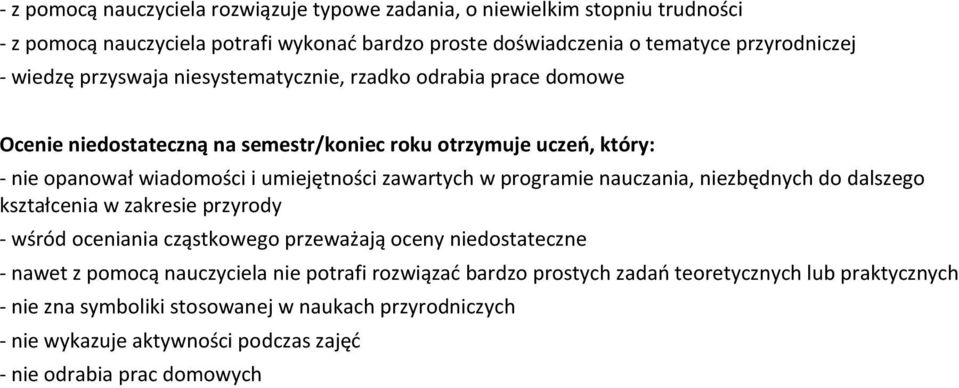 programie nauczania, niezbędnych do dalszego kształcenia w zakresie przyrody - wśród oceniania cząstkowego przeważają oceny niedostateczne - nawet z pomocą nauczyciela nie potrafi