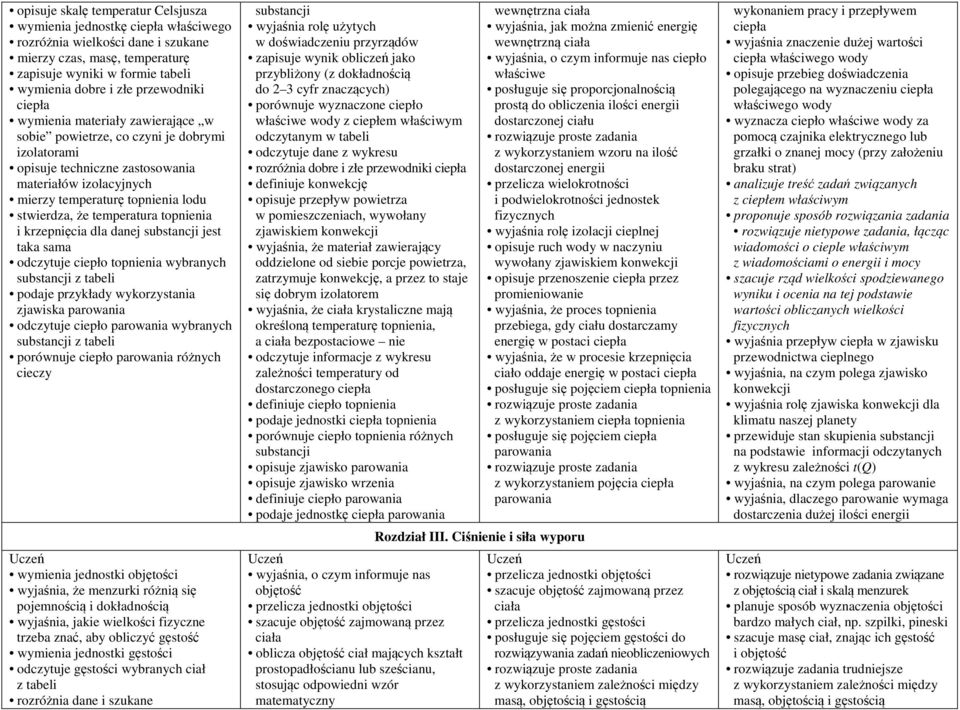 stwierdza, że temperatura topnienia i krzepnięcia dla danej jest taka sama odczytuje ciepło topnienia wybranych z tabeli podaje przykłady wykorzystania zjawiska parowania odczytuje ciepło parowania