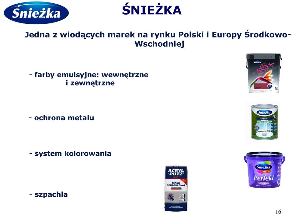 farby emulsyjne: wewnętrzne i zewnętrzne -
