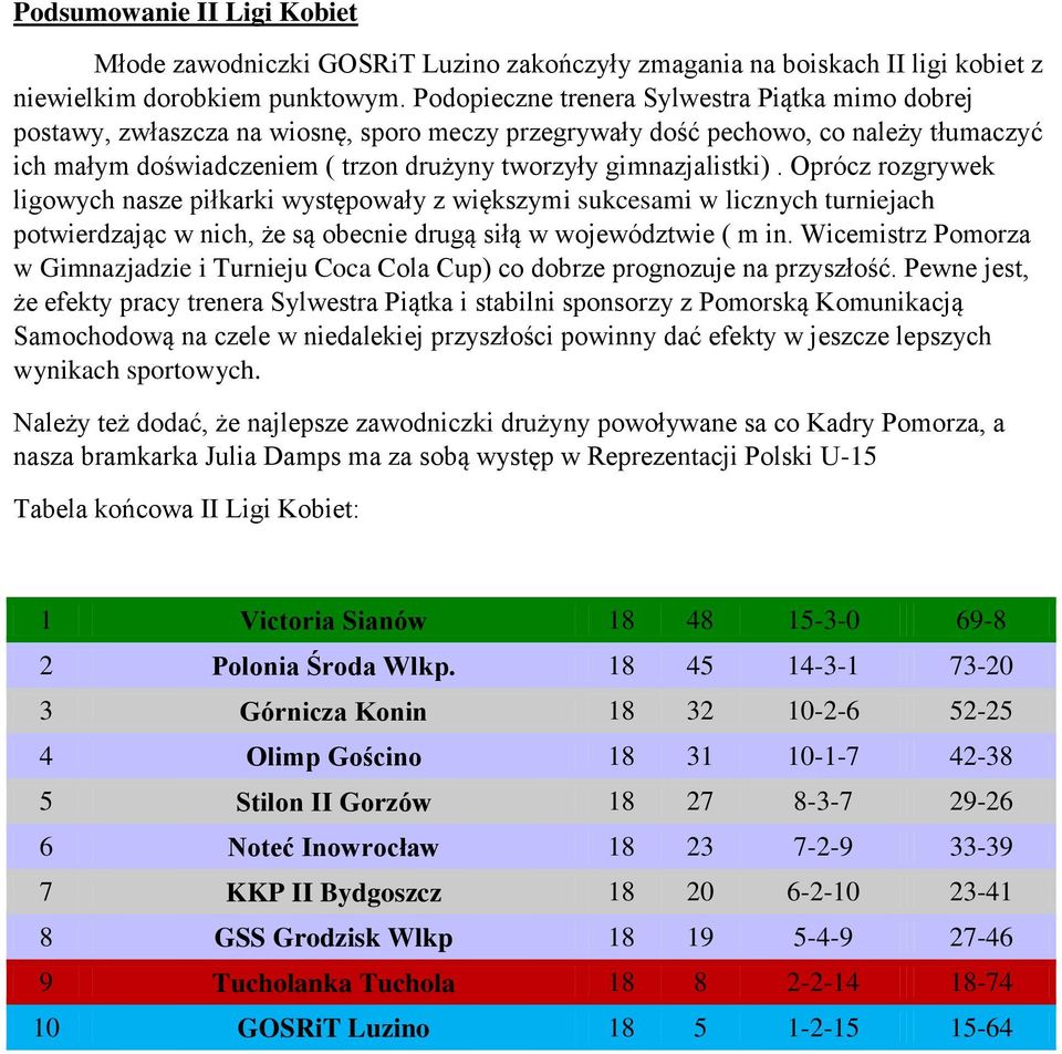 gimnazjalistki). Oprócz rozgrywek ligowych nasze piłkarki występowały z większymi sukcesami w licznych turniejach potwierdzając w nich, że są obecnie drugą siłą w województwie ( m in.