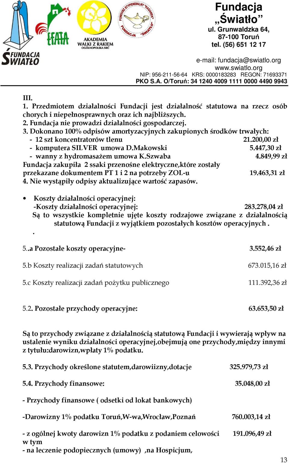 Makowski 5.447,30 zł - wanny z hydromasażem umowa K.Szwaba 4.849,99 zł Fundacja zakupiła 2 ssaki przenośne elektryczne,które zostały przekazane dokumentem PT 1 i 2 na potrzeby ZOL-u 19.463,31 zł 4.