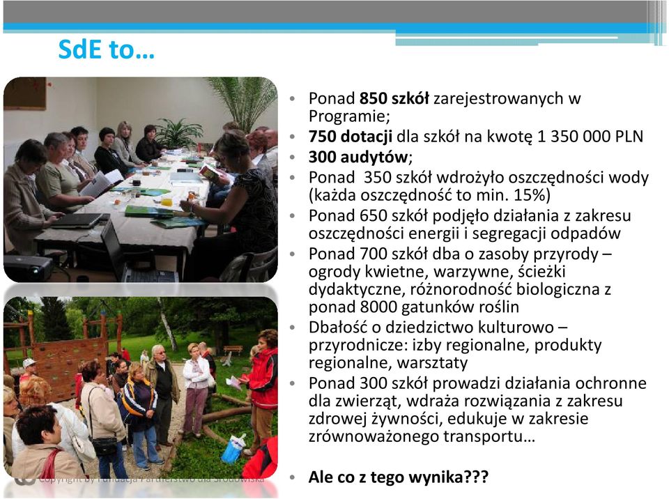 15%) Ponad 650 szkół podjęło działania z zakresu oszczędności energii i segregacji odpadów Ponad 700 szkół dba o zasoby przyrody ogrody kwietne, warzywne, ścieżki