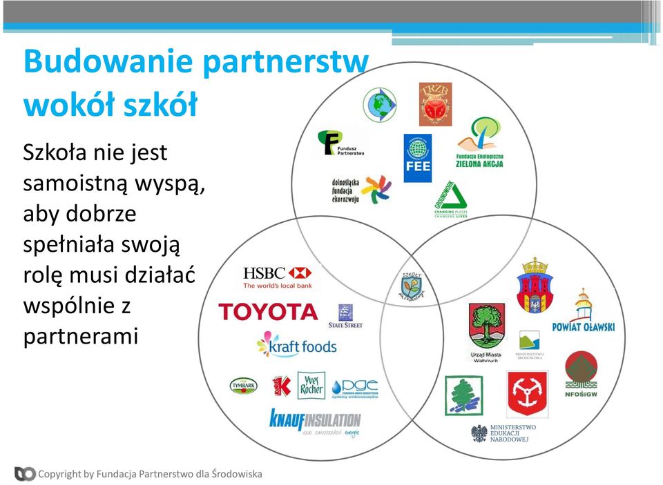 aby dobrze spełniała swoją rolę