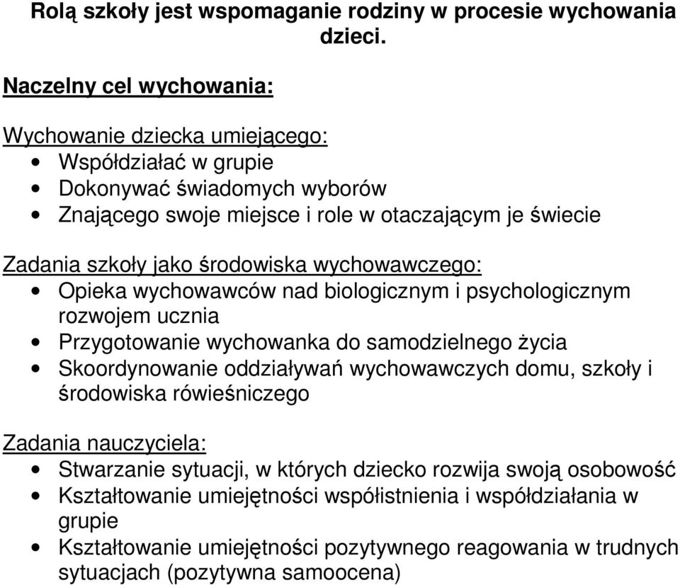 jako środowiska wychowawczego: Opieka wychowawców nad biologicznym i psychologicznym rozwojem ucznia Przygotowanie wychowanka do samodzielnego Ŝycia Skoordynowanie oddziaływań