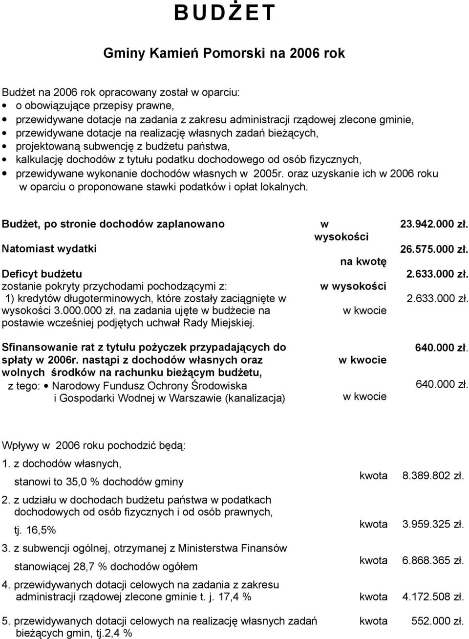 wykonanie dochodów własnych w 2005r. oraz uzyskanie ich w 2006 roku w oparciu o proponowane stawki podatków i opłat lokalnych.