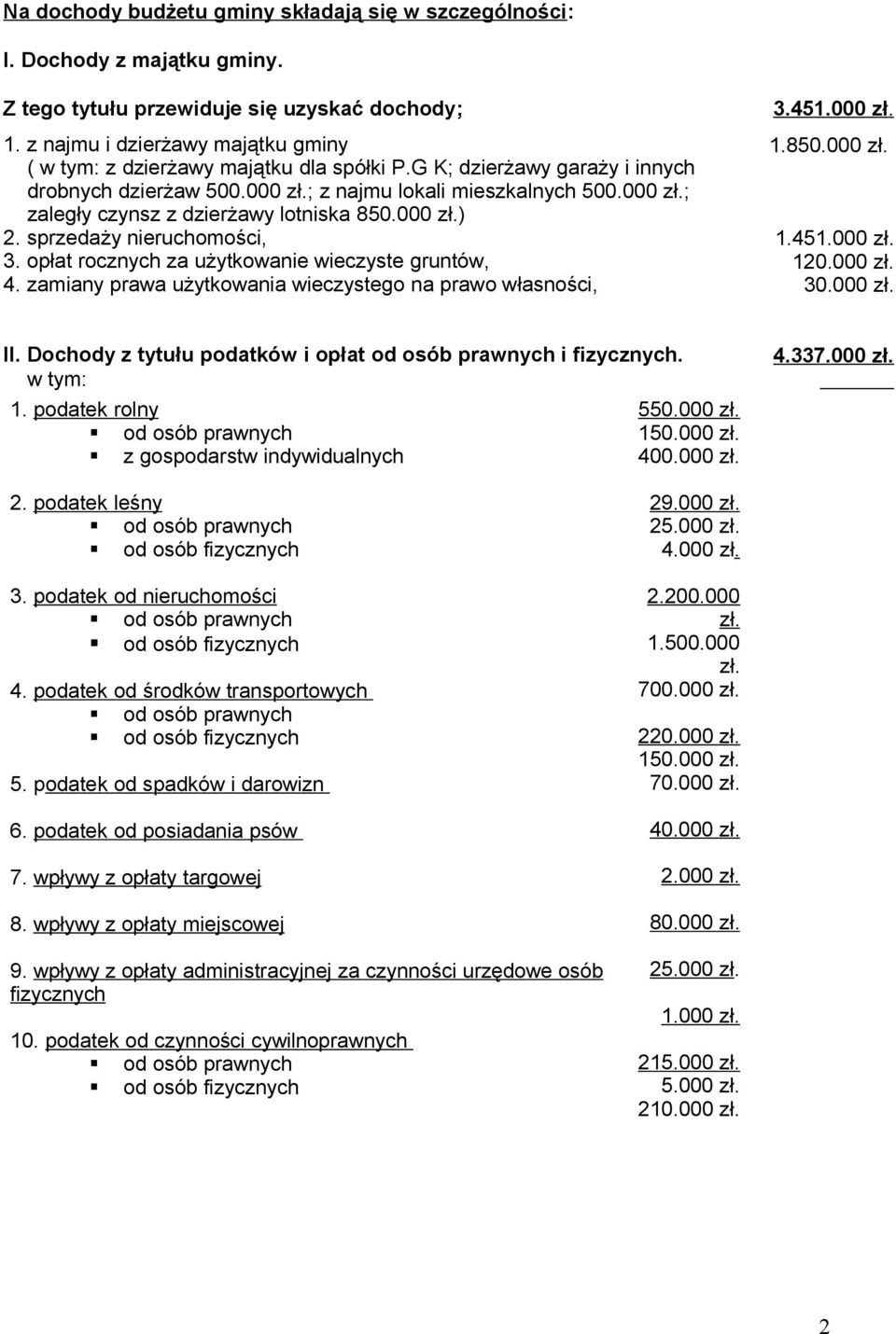 000 zł.) 2. sprzedaży nieruchomości, 3. opłat rocznych za użytkowanie wieczyste gruntów, 4. zamiany prawa użytkowania wieczystego na prawo własności, 3.451.000 zł. 1.850.000 zł. 1.451.000 zł. 1 II.