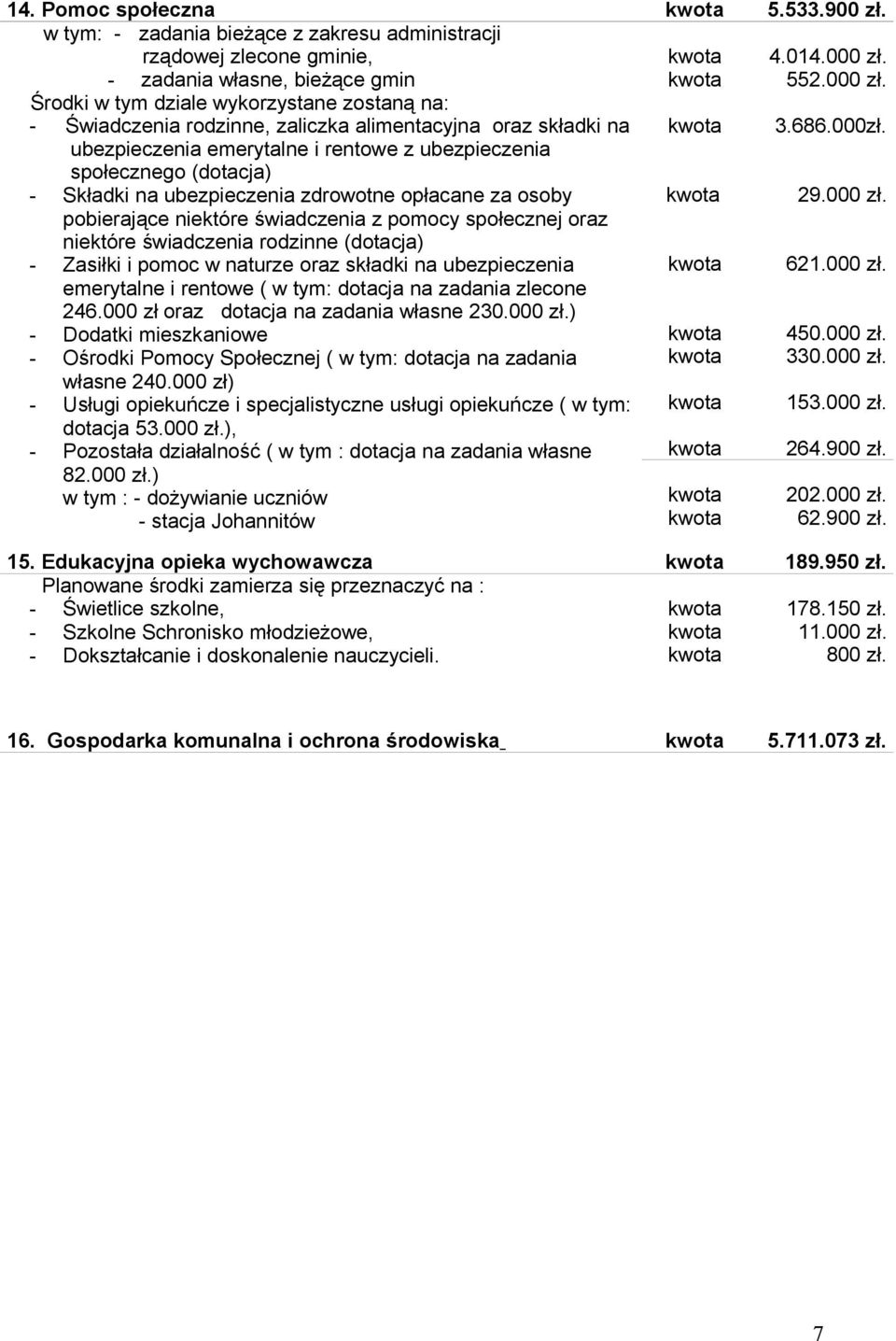 Środki w tym dziale wykorzystane zostaną na: - Świadczenia rodzinne, zaliczka alimentacyjna oraz składki na ubezpieczenia emerytalne i rentowe z ubezpieczenia społecznego (dotacja) 3.686.000zł.