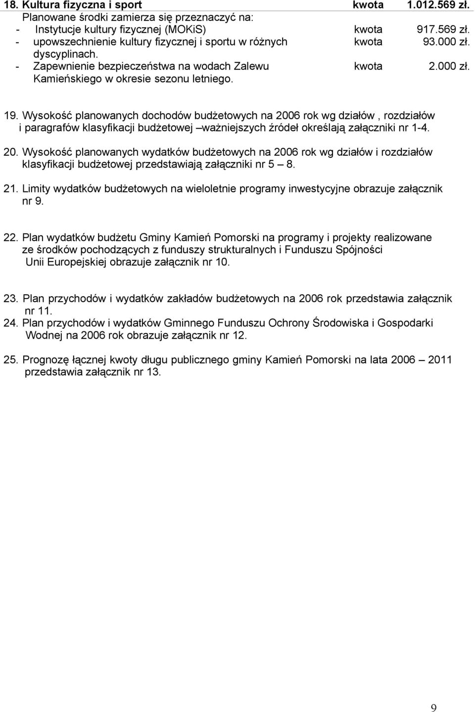 Wysokość planowanych dochodów budżetowych na 2006 rok wg działów, rozdziałów i paragrafów klasyfikacji budżetowej ważniejszych źródeł określają załączniki nr 1-4. 20. Wysokość planowanych wydatków budżetowych na 2006 rok wg działów i rozdziałów klasyfikacji budżetowej przedstawiają załączniki nr 5 8.
