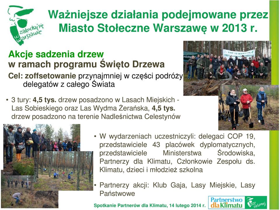 drzew posadzono w Lasach Miejskich - Las Sobieskiego oraz Las Wydma Żerańska, 4,5 tys.