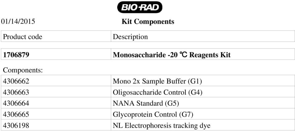 Buffer (G1) 4306663 Oligosaccharide Control (G4) 4306664 NANA