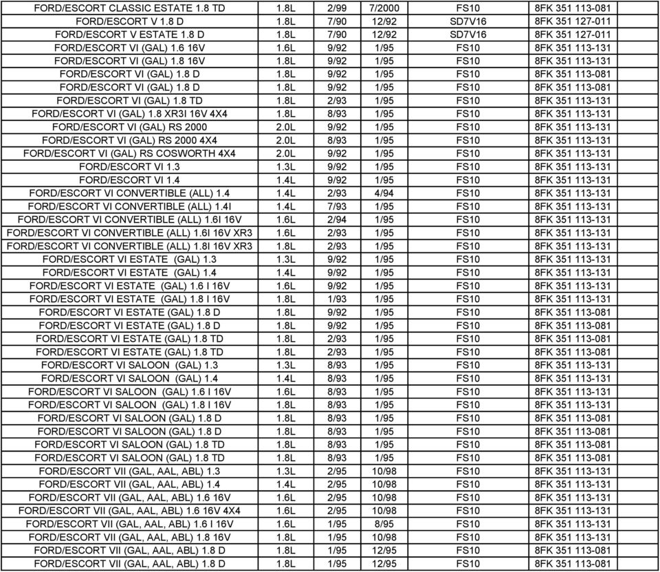 8L 2/93 1/95 FS10 8FK 351 113-131 FORD/ESCORT VI (GAL) 1.8 XR3I 16V 4X4 1.8L 8/93 1/95 FS10 8FK 351 113-131 FORD/ESCORT VI (GAL) RS 2000 2.
