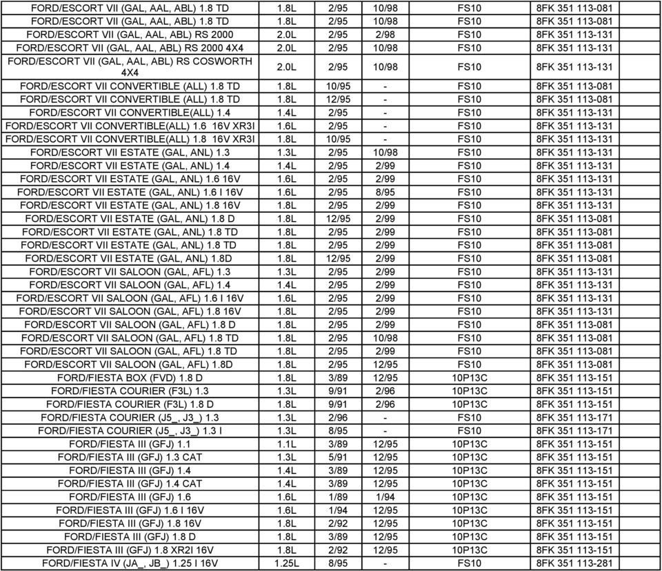 0L 2/95 10/98 FS10 8FK 351 113-131 FORD/ESCORT VII CONVERTIBLE (ALL) 1.8 TD 1.8L 10/95 - FS10 8FK 351 113-081 FORD/ESCORT VII CONVERTIBLE (ALL) 1.8 TD 1.8L 12/95 - FS10 8FK 351 113-081 FORD/ESCORT VII CONVERTIBLE(ALL) 1.