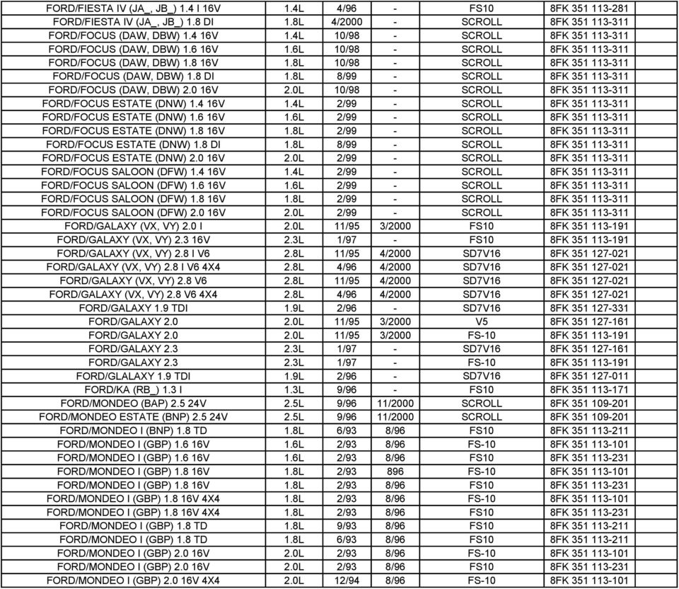 8L 8/99 - SCROLL 8FK 351 113-311 FORD/FOCUS (DAW, DBW) 2.0 16V 2.0L 10/98 - SCROLL 8FK 351 113-311 FORD/FOCUS ESTATE (DNW) 1.4 16V 1.4L 2/99 - SCROLL 8FK 351 113-311 FORD/FOCUS ESTATE (DNW) 1.6 16V 1.