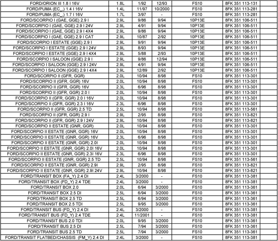 9L 4/91 9/94 10P13E 8FK 351 106-511 FORD/SCORPIO I (GAE, GGE) 2.9 I 4X4 2.9L 9/86 9/94 10P13E 8FK 351 106-511 FORD/SCORPIO I (GAE, GGE) 2.9 I CAT 2.