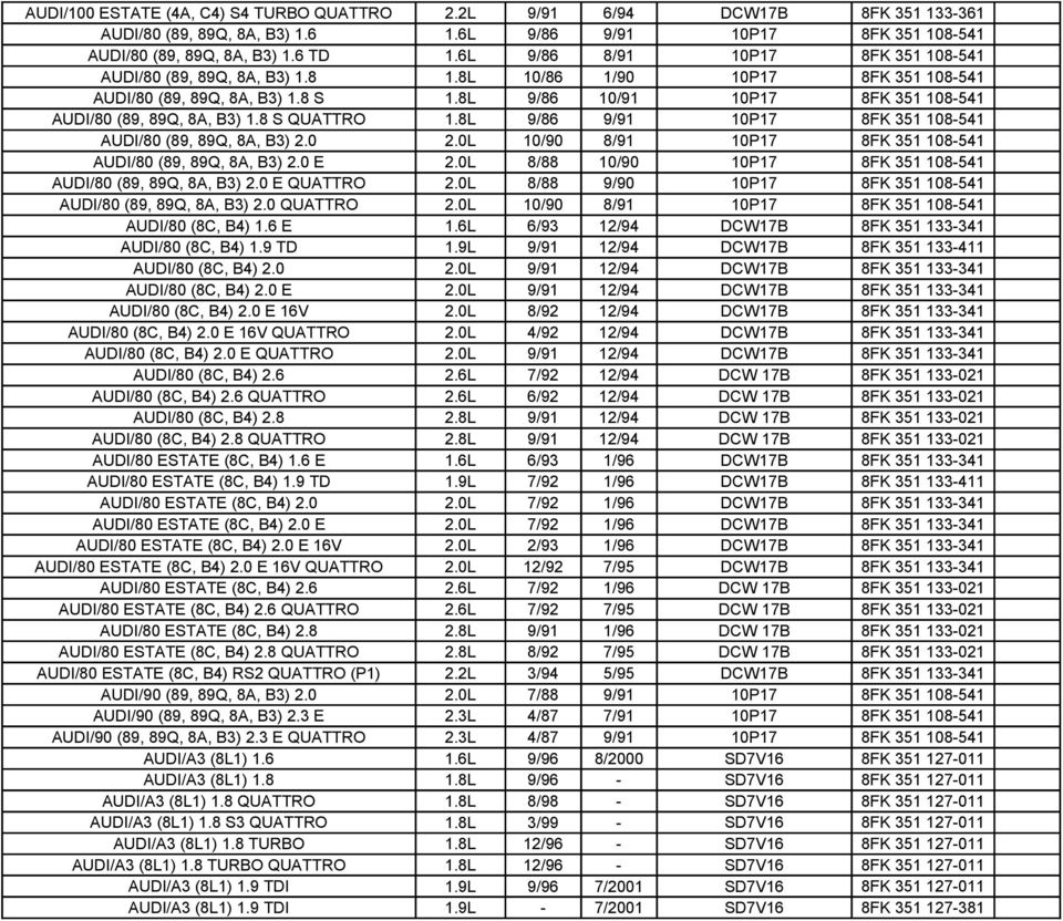 8L 9/86 10/91 10P17 8FK 351 108-541 AUDI/80 (89, 89Q, 8A, B3) 1.8 S QUATTRO 1.8L 9/86 9/91 10P17 8FK 351 108-541 AUDI/80 (89, 89Q, 8A, B3) 2.0 2.