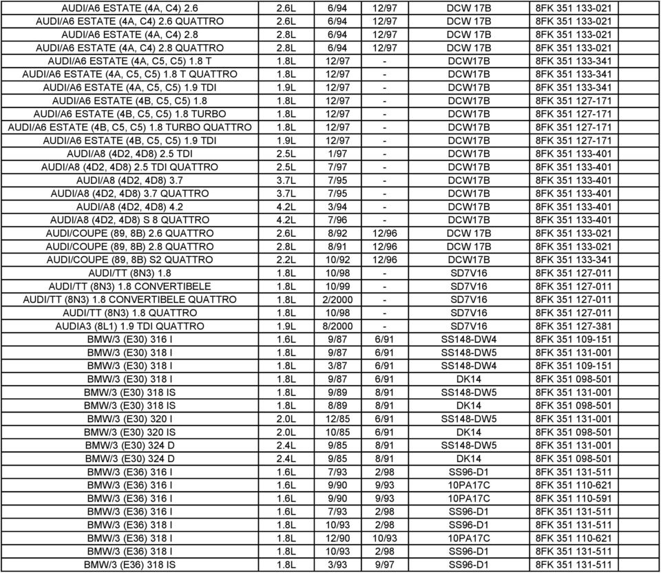8L 12/97 - DCW17B 8FK 351 133-341 AUDI/A6 ESTATE (4A, C5, C5) 1.8 T QUATTRO 1.8L 12/97 - DCW17B 8FK 351 133-341 AUDI/A6 ESTATE (4A, C5, C5) 1.9 TDI 1.