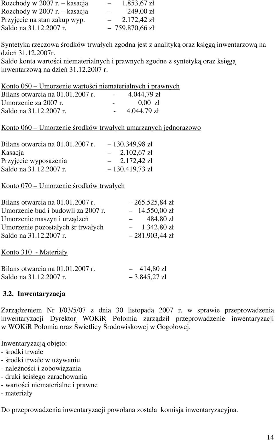 Saldo konta wartości niematerialnych i prawnych zgodne z syntetyką oraz księgą inwentarzową na dzień 31.12.2007 r. Konto 050 Umorzenie wartości niematerialnych i prawnych Bilans otwarcia na 01.01.2007 r. - 4.